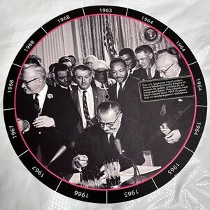 Historical timeline of The Right to Vote and Modern Civil Rights Movement.